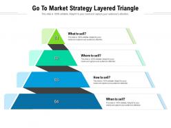 Go to market strategy layered triangle