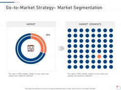 Go to market strategy market segmentation investor pitch deck for startup fundraising