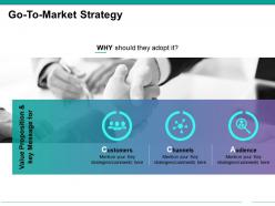 Go to market strategy ppt examples slides