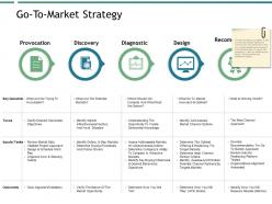 Go to market strategy ppt powerpoint presentation show infographics