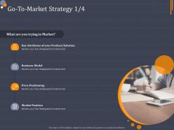 Go To Market Strategy Product Category Attractive Analysis Ppt Graphics