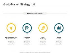 Go To Market Strategy Product Competencies Ppt Formats