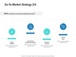 Go to market strategy target competitor analysis product management ppt rules