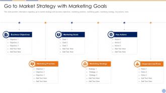 Go To Market Strategy Template Powerpoint Ppt Template Bundles