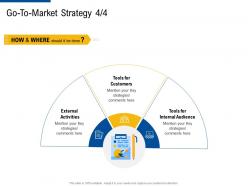 Go to market strategy tools factor strategies for customer targeting ppt information