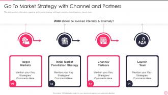Go To Market Strategy With Channel And Partners Business Strategy Best Practice