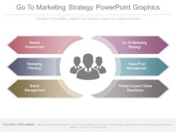 Go to marketing strategy powerpoint graphics