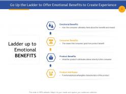 Go up the ladder to offer emotional benefits to create experience powerpoint slide