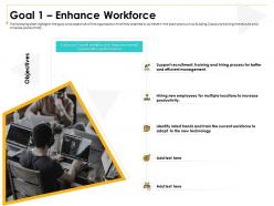 Goal 1 Enhance Workforce Support Recruitment Ppt Powerpoint Presentation Infographics Samples