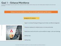 Goal 1 enhance workforce to adapt ppt powerpoint presentation summary example introduction