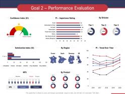 Goal 2 performance evaluation ppt powerpoint presentation professional