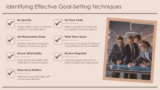 Goal Achievement Strategy PPT Outline AT Attractive Good