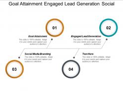 Goal attainment engaged lead generation social media branding cpb