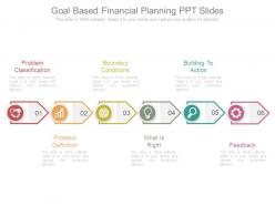Goal Based Financial Planning Ppt Slides
