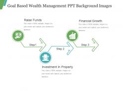 Goal based wealth management ppt background images