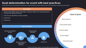 Goal Determination For Event With Best Comprehensive Guide For Corporate Event Strategy