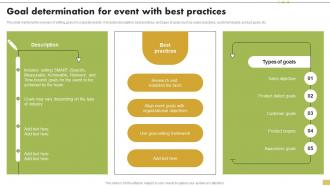 Goal Determination For Event With Best Practices Steps For Implementation Of Corporate