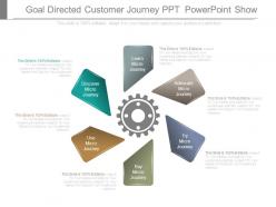 Goal directed customer journey ppt powerpoint show