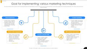 Goal For Implementing Various Marketing Modern Marketing Techniques PPT Presentation Strategy SS