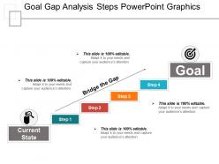 Goal gap analysis steps powerpoint graphics