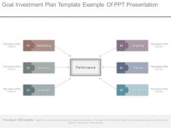 Goal investment plan template example of ppt presentation
