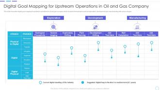 Goal mapping for upstream operations cost benefits iot digital twins implementation