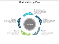 Goal marketing plan ppt powerpoint presentation ideas slides cpb