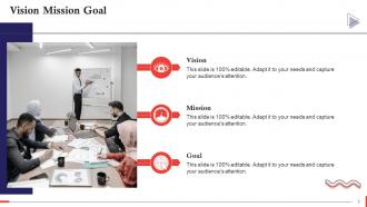 Goal Orientation As A Soft Skill Required For Sales Training Ppt Aesthatic Captivating