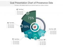 Goal presentation chart of provenance data infographic template