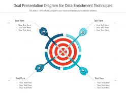 Goal presentation diagram for data enrichment techniques infographic template