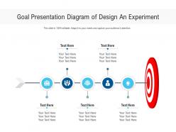 Goal presentation diagram of design an experiment infographic template