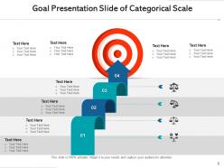 Goal presentation provenance data positive correlation categorical scale