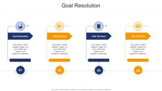 Goal Resolution In Powerpoint And Google Slides Cpb
