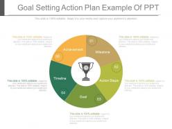 Goal setting action plan example of ppt