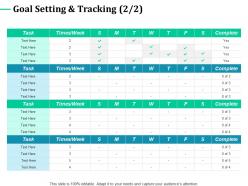 Goal setting and tracking time complete ppt powerpoint presentation styles rules