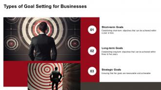 Goal Setting Businesses powerpoint presentation and google slides ICP Designed Content Ready