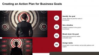 Goal Setting Businesses powerpoint presentation and google slides ICP Impressive Content Ready