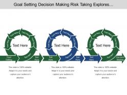 Goal setting decision making risk taking explores options