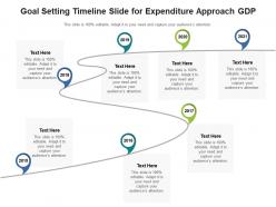 Goal setting timeline slide for expenditure approach gdp infographic template