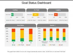 Goal status dashboard