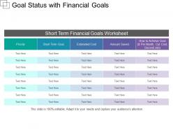 Goal status with financial goals