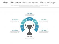Goal Success Achievement Percentage Diagram Powerpoint Slides