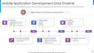 Goal timeline powerpoint ppt template bundles