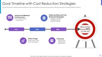 Goal timeline with cost reduction strategies