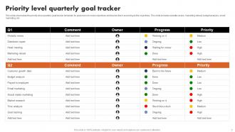 Goal Tracker Powerpoint Ppt Template Bundles Analytical Template