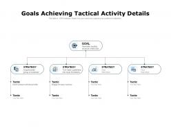 Goals achieving tactical activity details