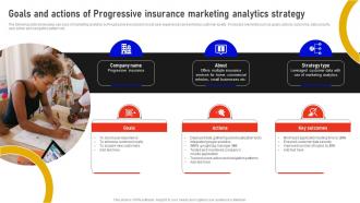 Goals And Actions Of Progressive Insurance Marketing Analytics Marketing Data Analysis MKT SS V