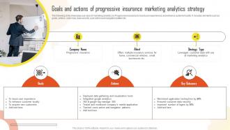 Goals And Actions Of Progressive Insurance Marketing Introduction To Marketing Analytics MKT SS