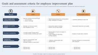 Goals And Assessment Criteria For Employee Improvement Plan