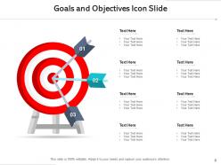 Goals and objectives business idea data operations team structure